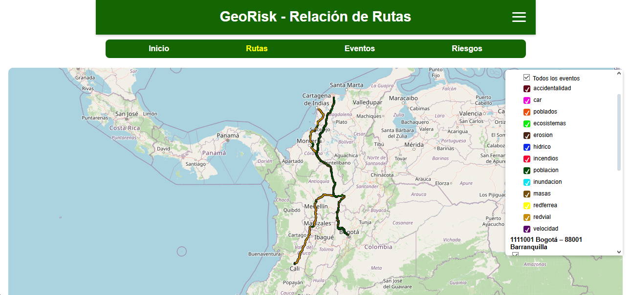 relacion rutas